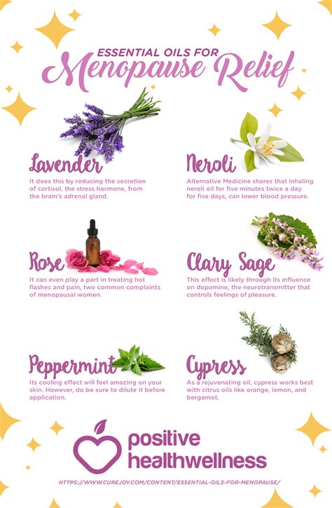 6 Essential Oils For Menopause Relief Infographic Positive Health Wellness