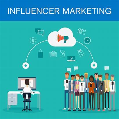 Influencer Influencers Social Marketing Brand Blogger Collaborate