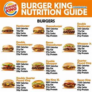 Burger King Nutrition Guide Cheat Day Design
