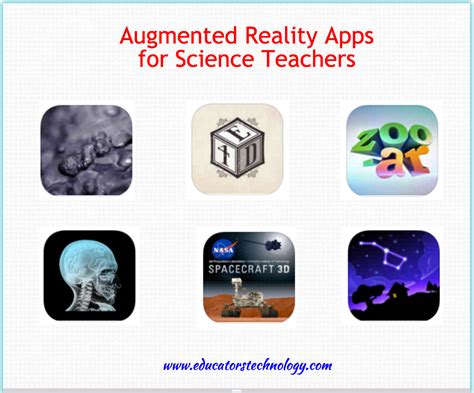 Augmented reality technology has seen unprecedented growth in 2020. 6 Outstanding Augmented Reality Apps for Science Teachers ...