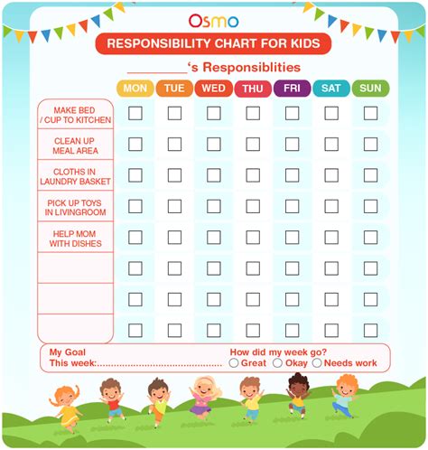 Responsibility Chart For Kids Download Free Printables