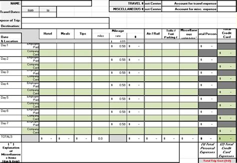 Daily Expense Tracker Template Excel Download Excel Tmp