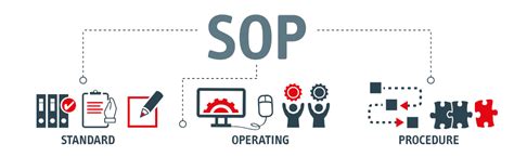 Standard Operating Procedures Sop Safe Operating Procedures