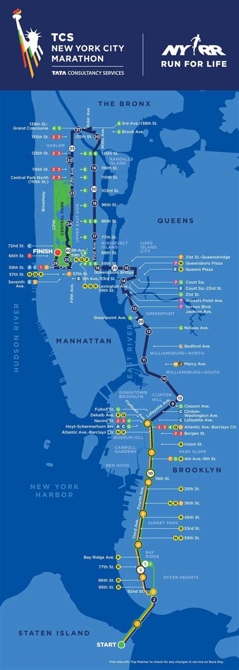Nyc Marathon Kaart Marathon Van New York Kaart New York Usa