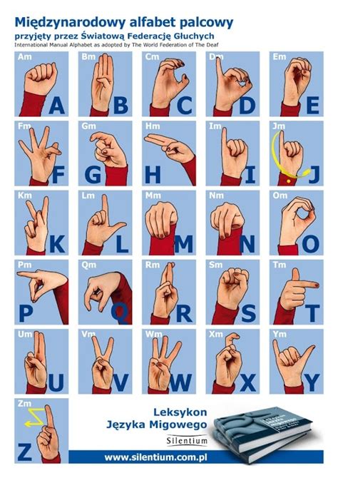 Sign Language For Kids Sign Language Alphabet Sign Language Words