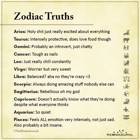 Zodiac Truths Zodiac Funny Zodiac Sign Traits Zodiac Signs Horoscope