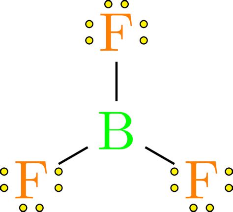 Draw Lewis Structure
