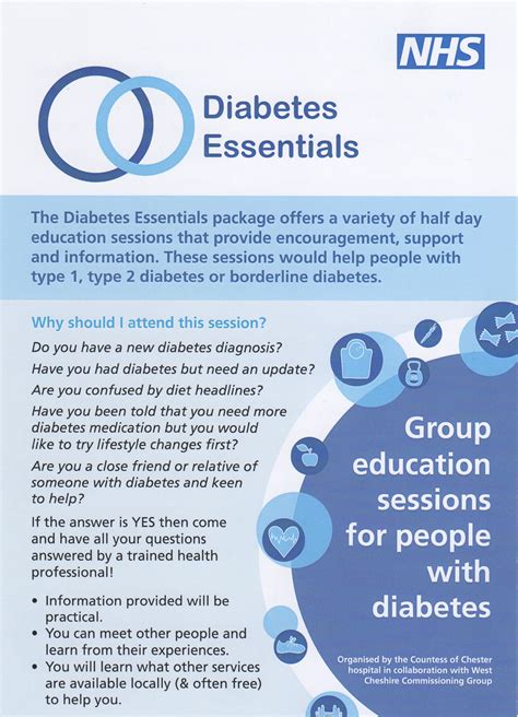 Difference Between Type1 And Type 2 Diabetes Nhs Diabeteswalls