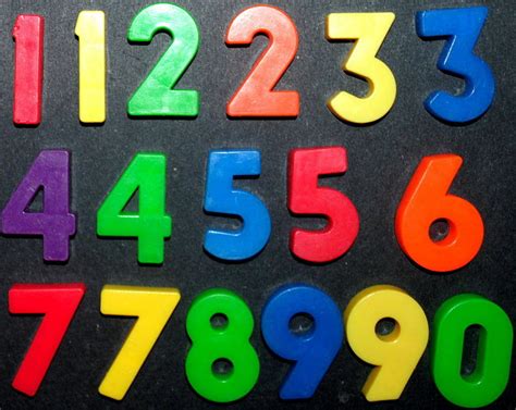 Use these handy search tips to help you find the person you're tryi NUMBER magnet for Vintage Fisher Price alphabet SCHOOL DAYS magnet desk ...
