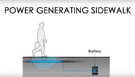 Learn How To Build Electric Harvesting Tiles With Experts