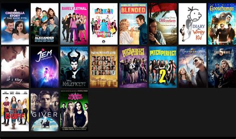 Whats A Good Movie To Watch Today 41 Best Kids Movies On Netflix
