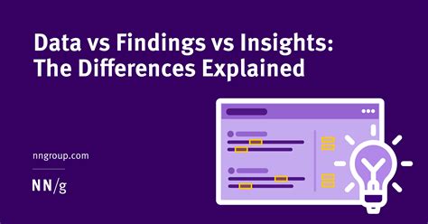 Data Vs Findings Vs Insights The Differences Explained