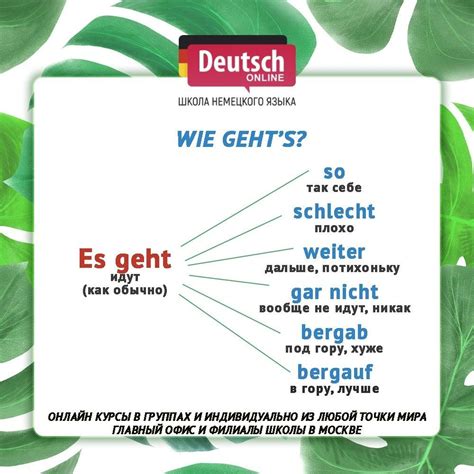 Немецкий для начинающих Как ответить на фразу Wie Gehts Как дела
