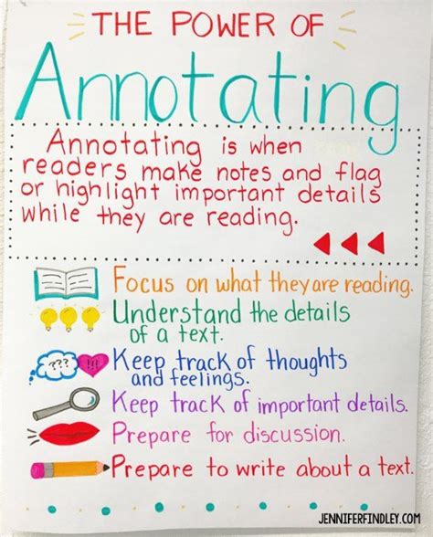 Annotated Reading Worksheet