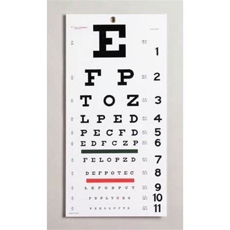Tech Med Dukal Moore Medical Snellen Eye Chart 713763ea