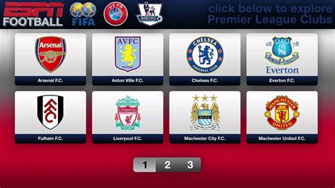 Browse English Premier League Clubs Youtube