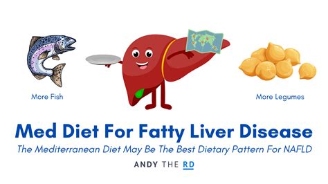 Applying The Mediterranean Diet For Fatty Liver Secure Epic