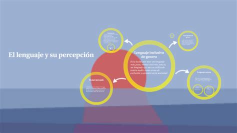 Lenguaje Inclusivo De Genero By Mechi Velazquez On Prezi