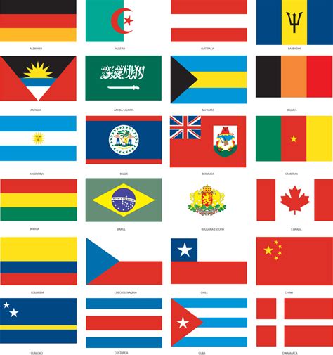 Banderas De Paises Varios Pinterest Flag Country And Country Maps