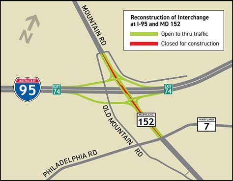 Reconstruction Of The Interchange At I 95 And Md 152 Mdta