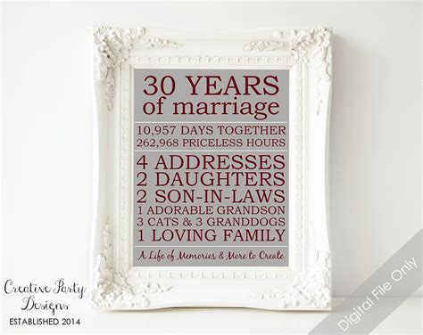 Diy marriage anniversary gifts for parents. Anniversary Gift for Parents - Personalized - Gift for ...