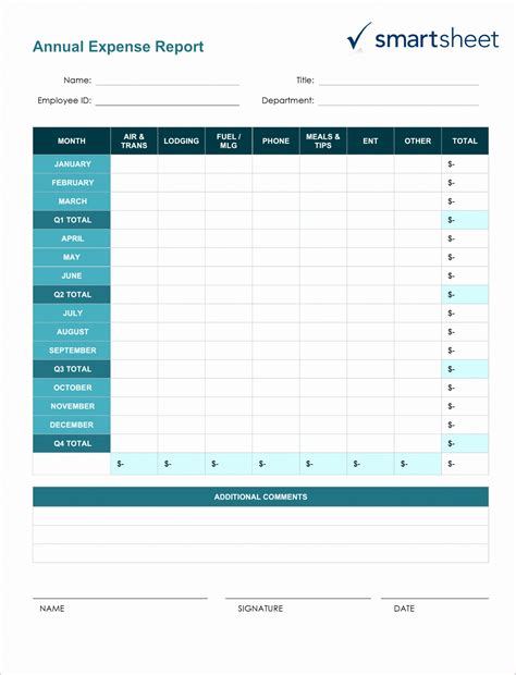 Excel Templates Sales Visit Report Format