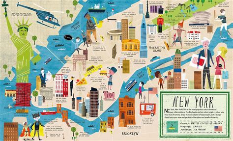 Illustrated Map Of Nyc New York City 8x10 Illustrated