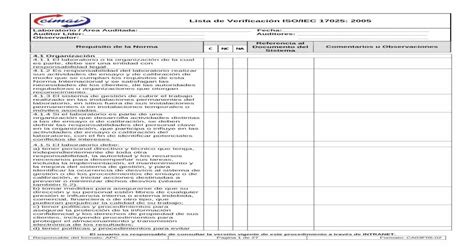 Lista De Verificación Isoiec 17025 2005 Pdf Document