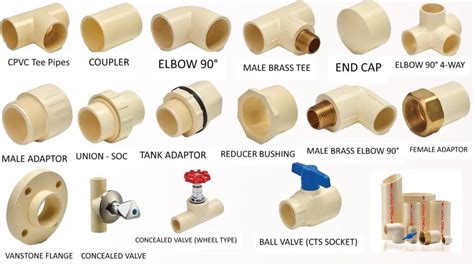Cpvc Pipe Fittings Names With Images And Price List Iamcivilengineer