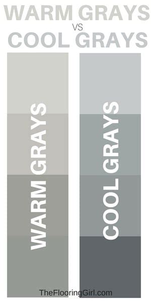 Best Warm Grey Paint Colors Amazadesign