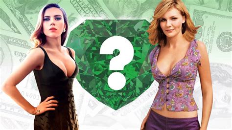 Whos Richer Scarlett Johansson Or Kirsten Dunst Net Worth Revealed Youtube