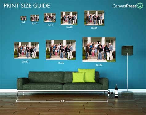Canvas Print Size Chart Guide