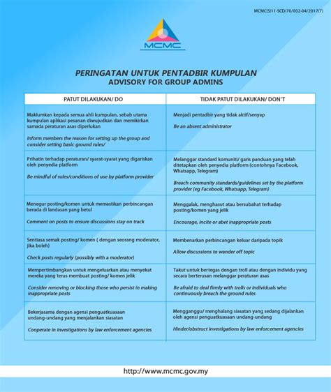 From the this cases, this teenagers is not from rich family. MCMC Publishes Conduct Guidelines For Chat Group Admins ...