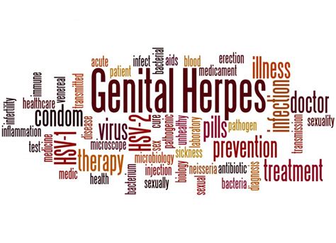 Genital Herpes Signs Symptoms And Treatment