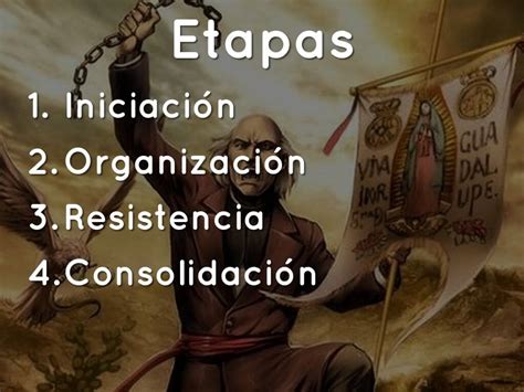 Etapas De La Independencia De México