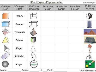 Maybe you would like to learn more about one of these? Kniffelblock Vorlage Pdf - Suchergebnis Auf Amazon De Fur Kniffelblock Gross - Die spielvorlage ...