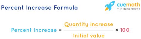 Percentage Increase Formula Learn Formula For Calculating Percentage