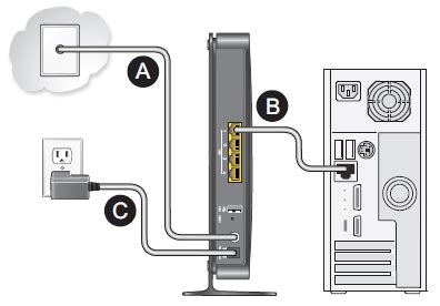 Xfinity voice modem and inside phone wiring precautions. Xfinity Cable Modem Wiring Diagram - Wiring Diagram Schemas