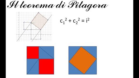 Matematica Per La Scuola Media Il Teorema Di Pitagora Youtube