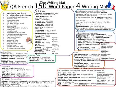 Gcse Aqa New Spec French Writing Mat 90 Word Teaching