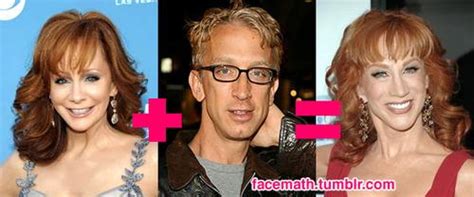 Celebrity Face Math 20 Pics