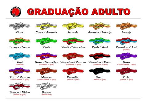 Cordas De Capoeira Graduação