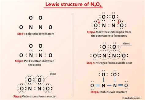 N2o4 Lewis Structure In 5 Steps With Images