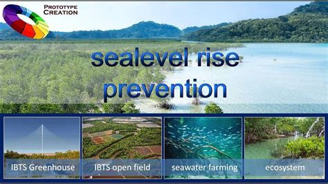 Sealevel Rise Prevention With The Ibts Greenhouse And Saltwater Farming