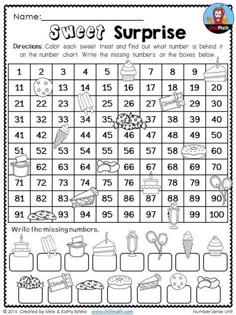 First Grade Math Unit Number Sense First Grade Math
