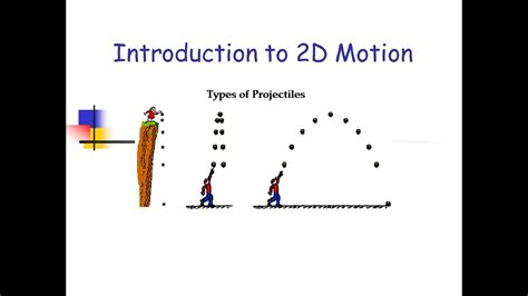 03 Two Dimensional Motion Projectiles Youtube