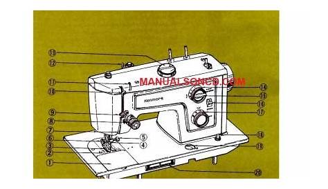 Kenmore Sewing Machine Manuals - Download Your Manual