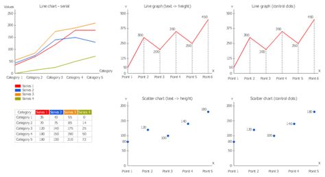 Line Graphs How To Draw A Line Chart Quickly Line Chart Examples
