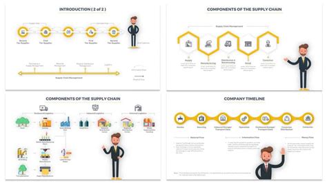 Printable Supply Chain Management Powerpoint Template And Logistics