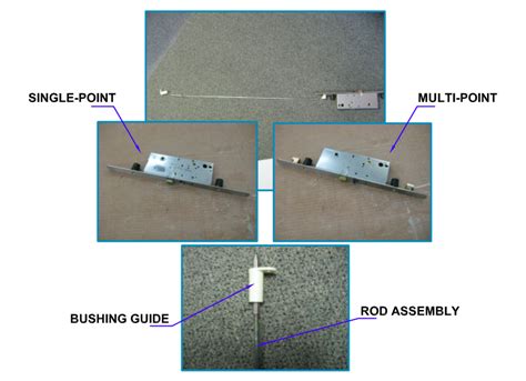 Jeld Wen Siteline Premium Clad Swing Patio Door Parts Manual Grand